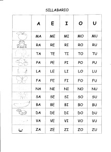 Sillabario stampato maiuscolo