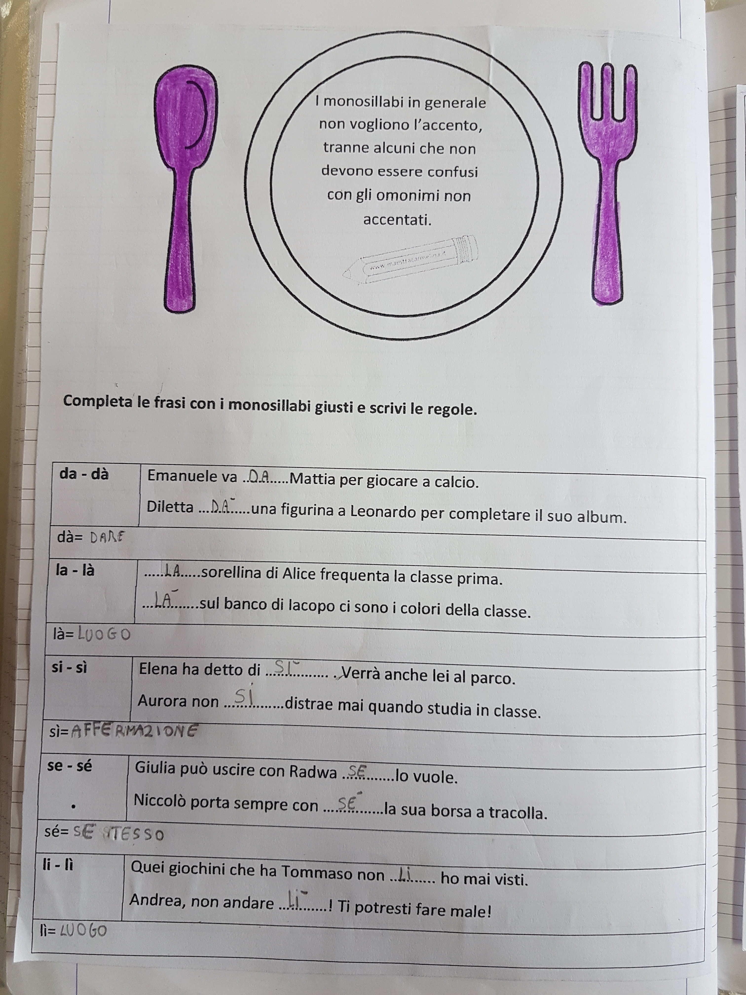 Le Parole Con Il Cappello E Quelle Che Piangono Maestra Carmelina