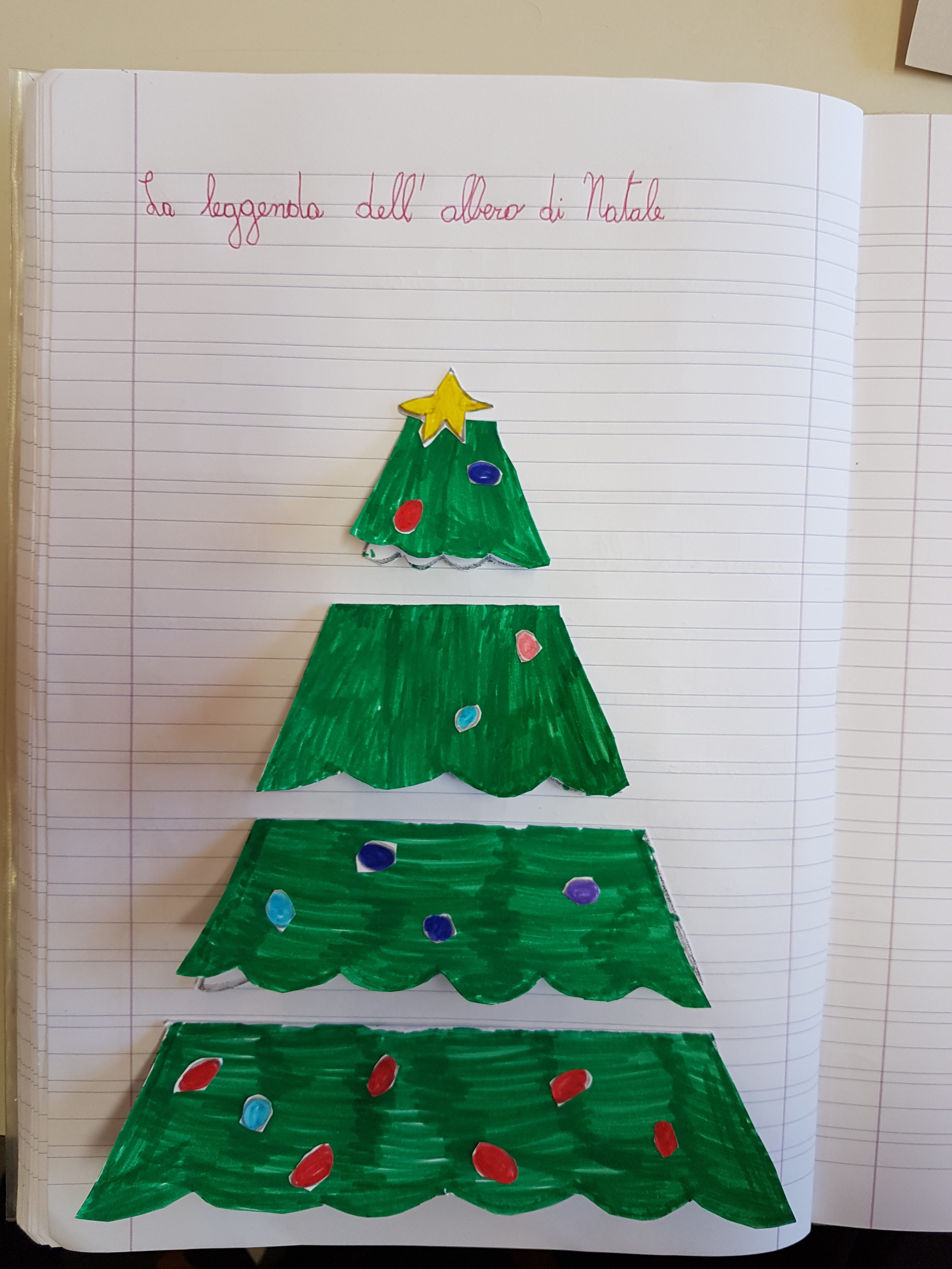 La Leggenda Dell Albero Di Natale Per Bambini.Il Natale Tra Leggende E Testi Regolativi Maestra Carmelina