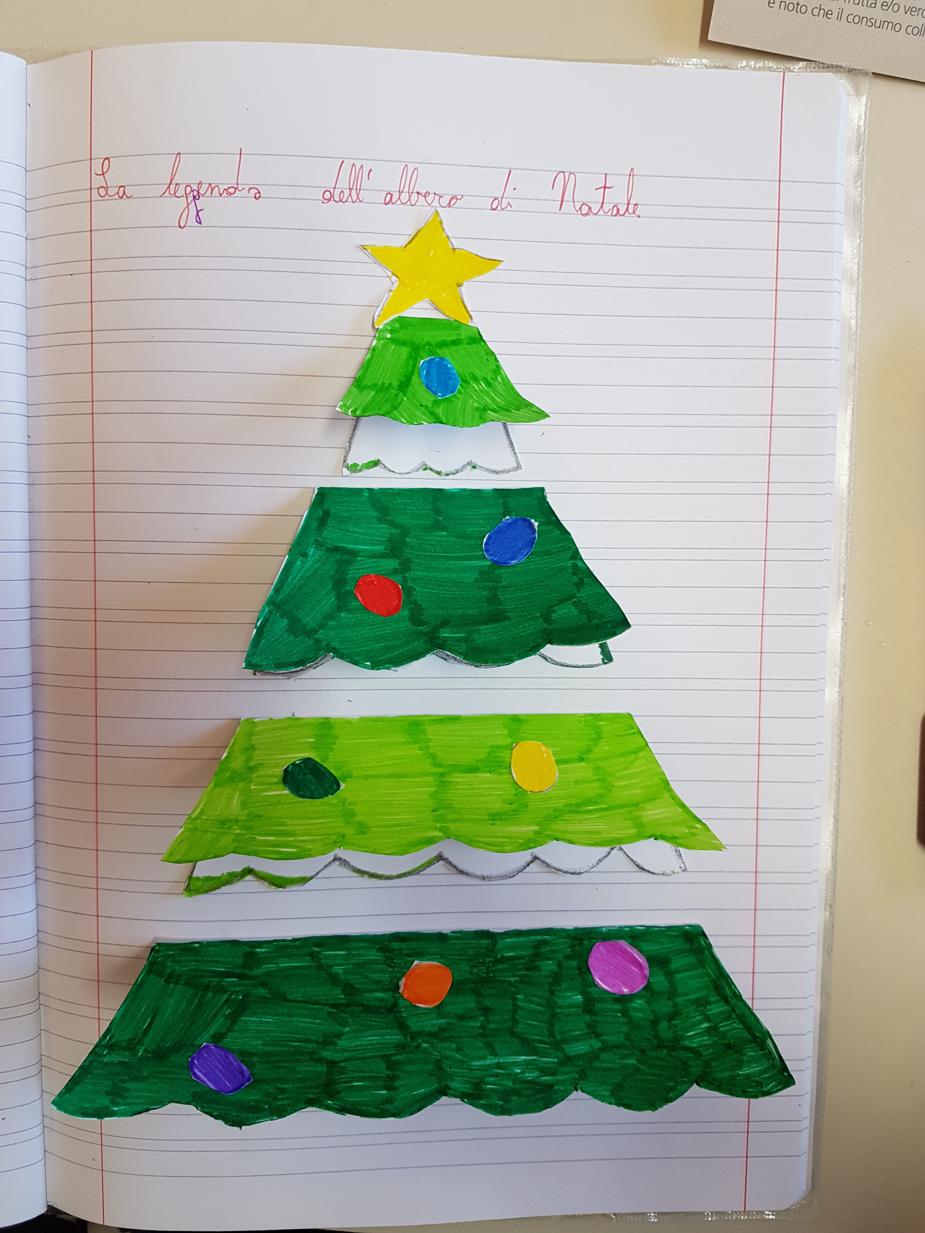 La Leggenda Dell Albero Di Natale Per Bambini.Il Natale Tra Leggende E Testi Regolativi Maestra Carmelina